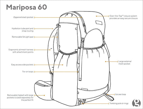 Gossamer Gear Mariposa 60 Backpack 超輕露營背囊 60L (Medium)